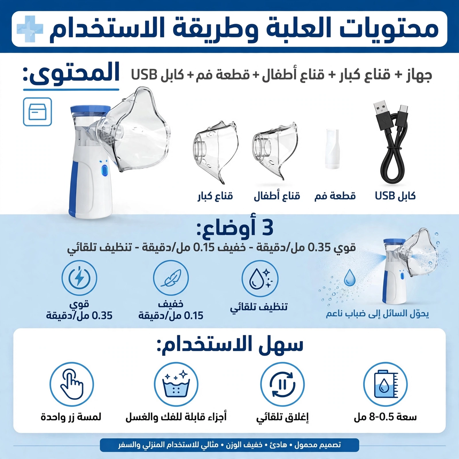 جهاز نيبولايزر محمول Mesh - جهاز بخار محمول هادئ ≤30dB جسيمات 5 ميكرون