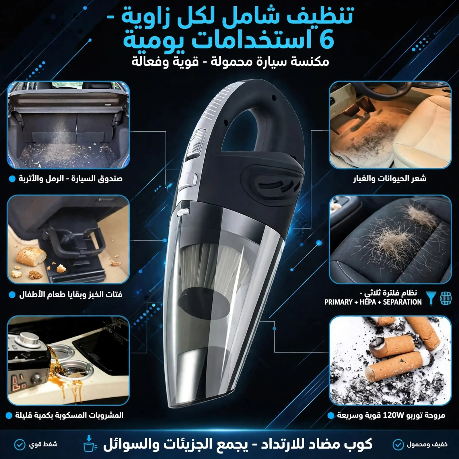 مكنسة سيارة لاسلكية محمولة 120 واط - شفط قوي HEPA - تنظيف جاف ورطب 32 سم