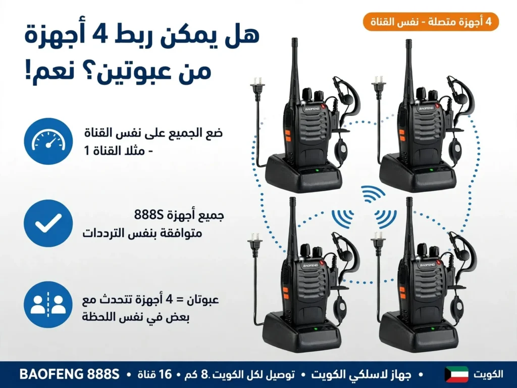 طقم Baofeng 888S: كيف تربط 4 و 6 و 10 أجهزة مع بعض؟ دليل شامل